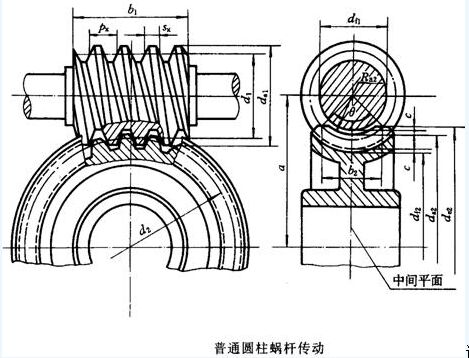 蝸輪（lún）廠家蝸輪